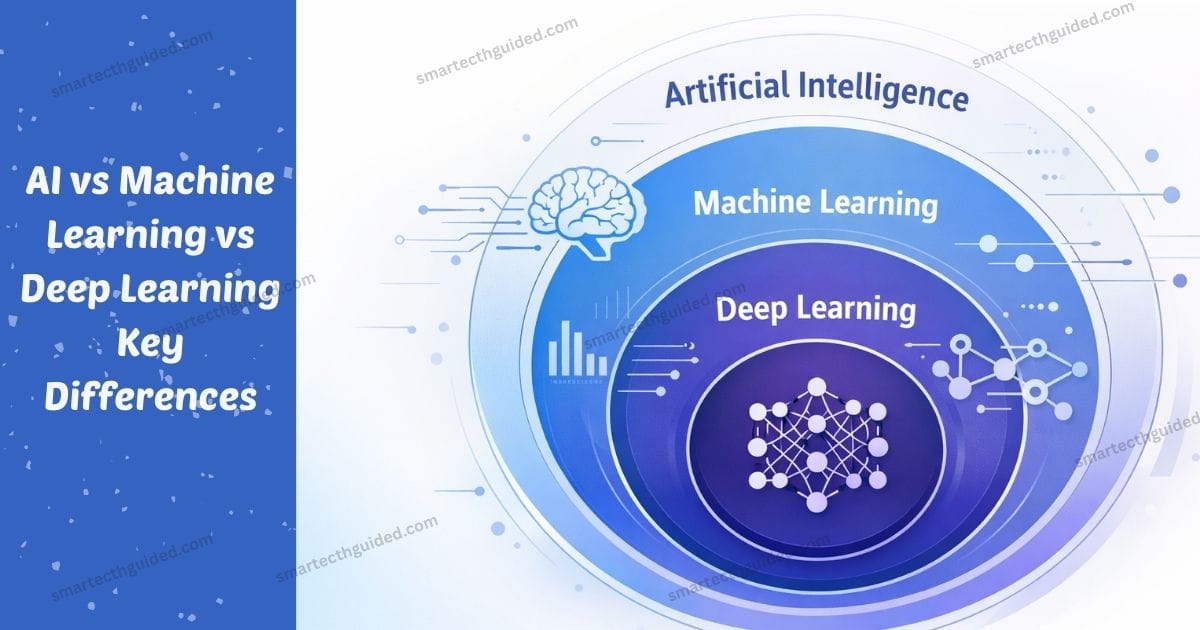 AI vs Machine Learning vs Deep Learning Key Differences