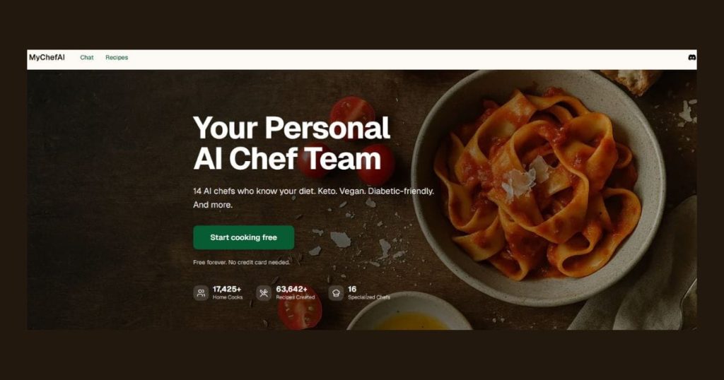 MyChefAI Recipe Generators